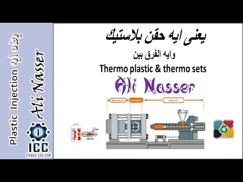   يعنى ايه