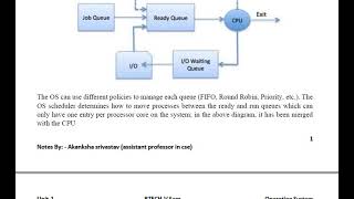 5CSE-OS , UNIT1, PROCESS MANAGEMENT AND SCHEDULING