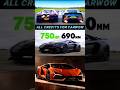 V12 Straight pipe DRAG RACE #drag #race #lambo