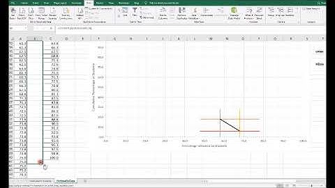 Using MS-Excel to draw a Hofstee Chart