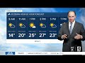 Thursday morning forecast: Jan. 22, 2026