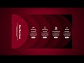 🔥 Create an Animated Services Section Using HTML & CSS | Modern Website Design Tutorial