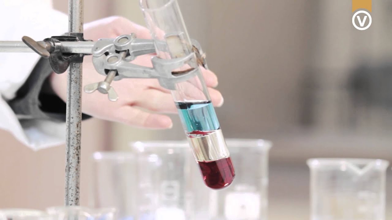 V College Scheikunde Hydrofiel Hydrofoob deel 1 YouTube