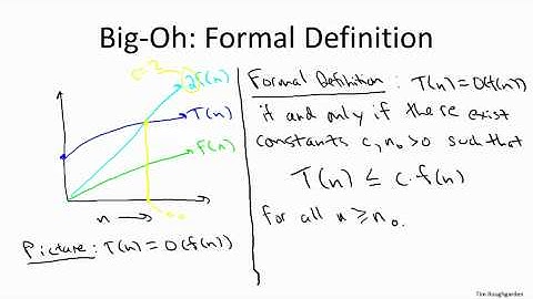 coursera - Design and Analysis of Algorithms I - 2.1 Big-Oh Notation