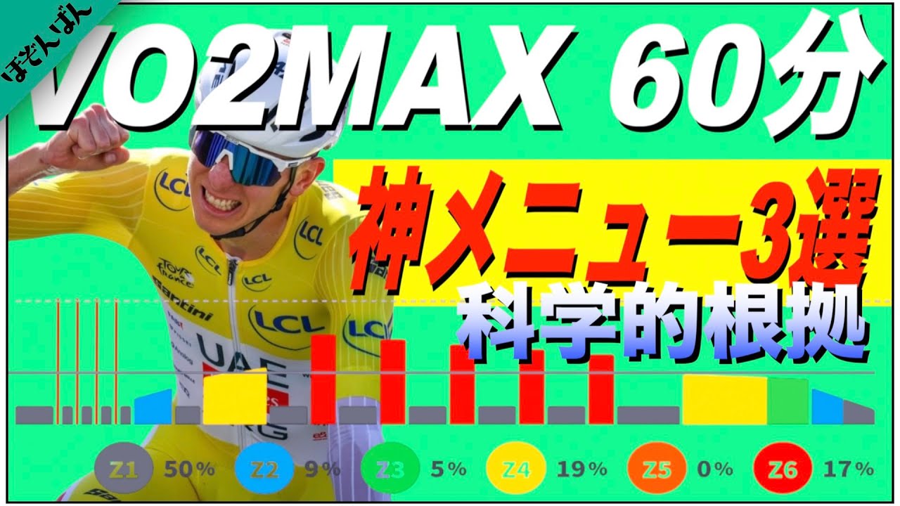 Vo2max爆上げの最強メニュー3選。科学的に