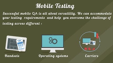 DreamSoft4u Software Quality Assurance Service