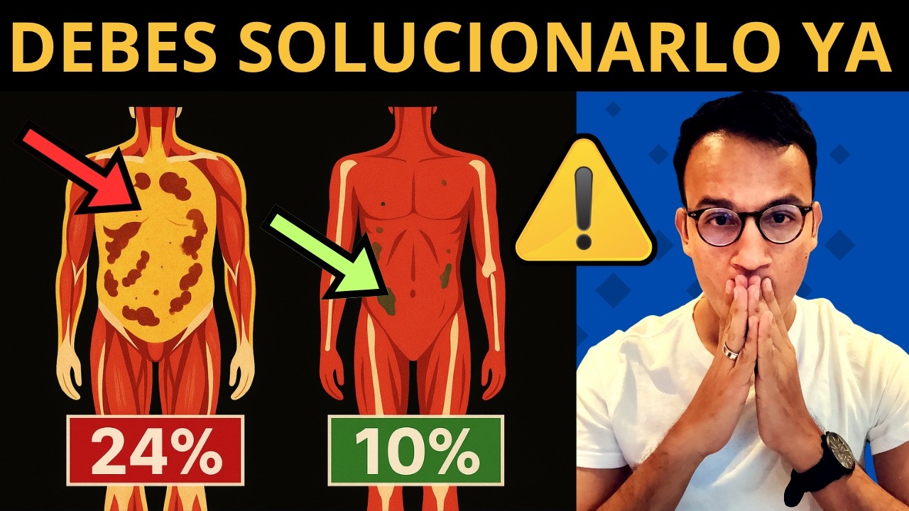 GRASA VISCERAL ALTA: señales de ALERTA y cómo ELIMINARLA rápido