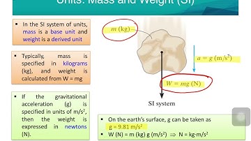 Chap 9 Part I Kinetic of a Particle : Force and acceleration of a Particle
