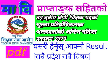 Ma Bi Interview Result|TSC Final Result 2079|How To Check Secondary Level Interview Result