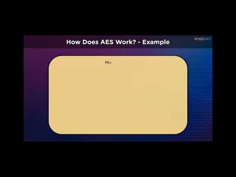 AES algorithm example