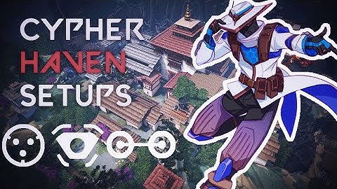 Cypher HAVEN Setups 2024