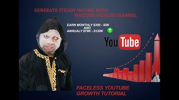 Steps To Make $6k - $100k with Free Ai Video Generator for Faceless YouTube Channel