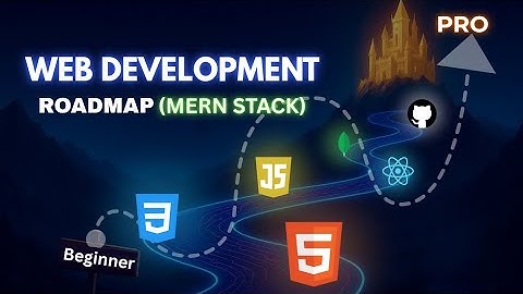 🔥 Web Development Roadmap 2025 | Complete Guide for Beginners (Frontend + Backend + Database)