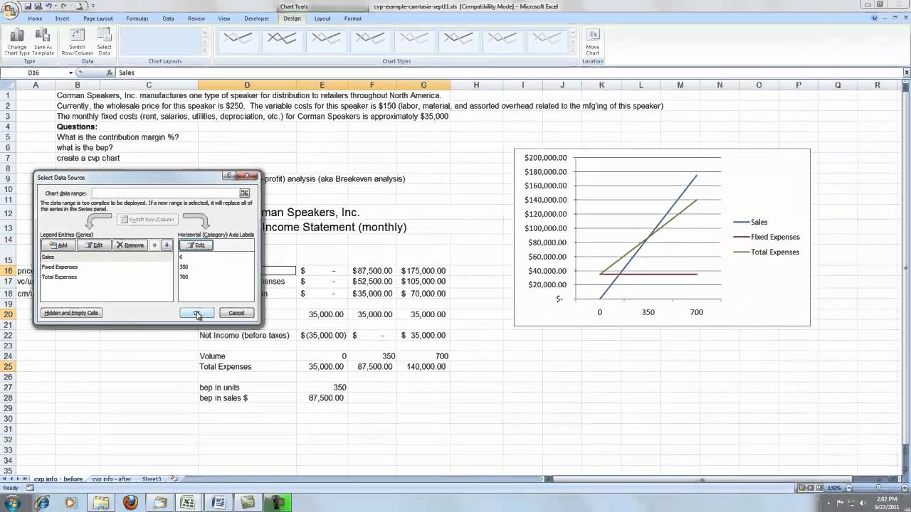 How To Create A Cvp Chart In Excel