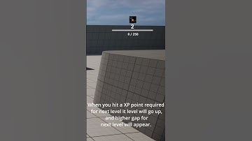 Part 6 of creating my own game until I launch it.