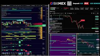 🔴 LIVE | BTC Tape| Footprint + CVD + OI + Liquidation HeatMap