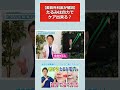 【美容外科医が解説】たるみは自力でケア出来る? #Shorts