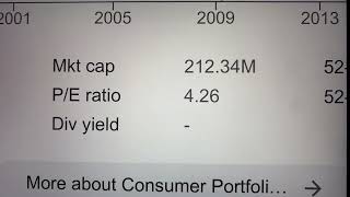 🔴 Consumer Portfolio Services Inc. CPSS Stock Trading Facts 🔴