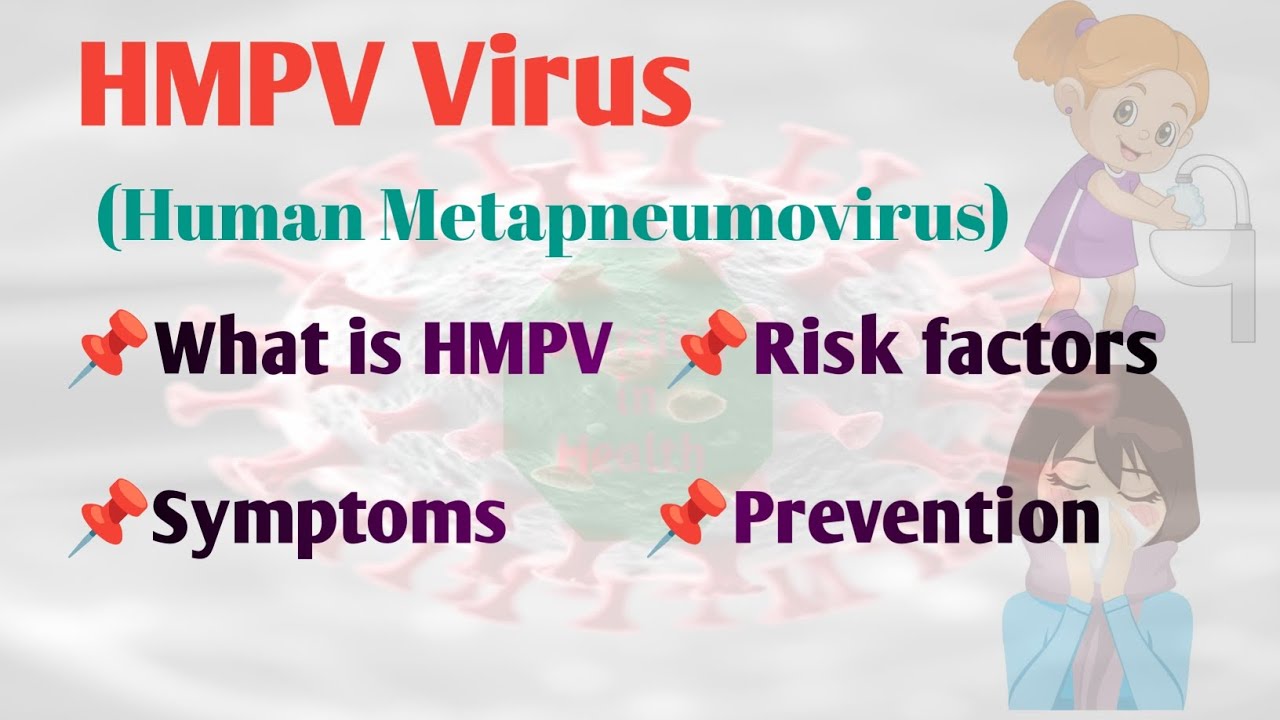 What is HMPV? Mode of Spread// Risk factors// symptoms of HMPV ...