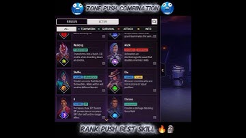 BEST ZONE PUSH CHARACTER ☠️📍BEST COMBINATION 🥵#shorts #freefire #character