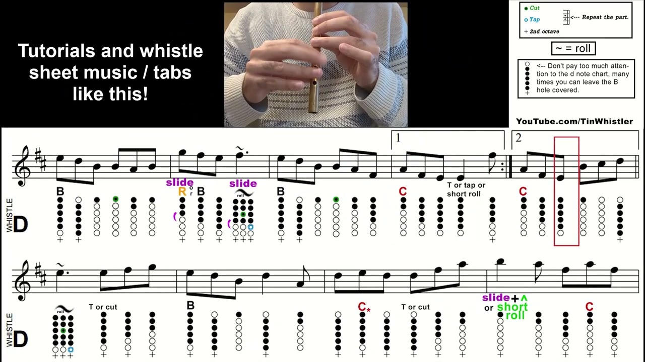 GET ALL our tin whistle video-tutorials, sheet music and tabs! (70+ tunes!)