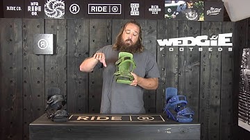 Ride Rodeo  - Snowboardbindung 2016/17 Snowboard Binding Review