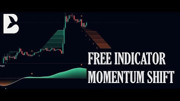 Free TradingView Indicator - Momentum Shift (APRIL 2025)