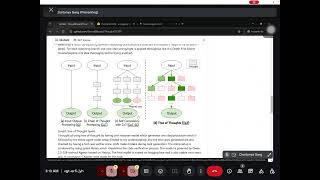 Nosu AI Hackathon - Thought CODER