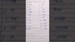 1 se 20 Tak Sanskrit mein ginti