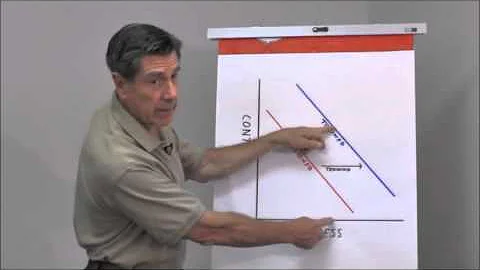 The relationship between stress and control