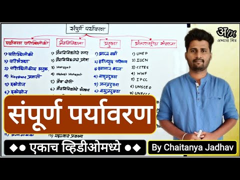 संपूर्ण पर्यावरण (एकाच व्हिडिओमध्ये) | Complete Environment By Chaitanya Jadhav