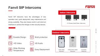 2022 06 08 Microcom Technologies Webinar Featuring Fanvil