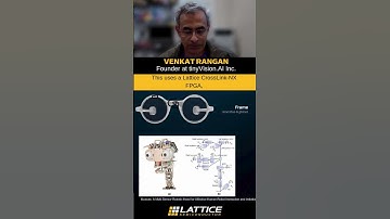 👓 FPGAs Enable Responsive, Secure, Always-On HMI Applications