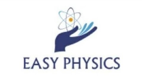 Unit vector | Vectors & Equilibrium MCQs | Physics MCQs