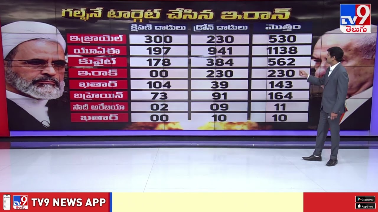 గల్ఫ్ నే టార్గెట్ చేసిన ఇరాన్ | Iran Targets Gulf Region Amid Escalating Tensions - TV9