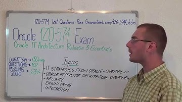1Z0-574 – Oracle Exam Architecture Release 3 Test Essentials Questions