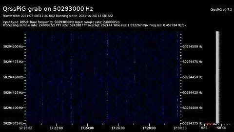 The G0PKT QRSS TX on 6m as received by OK1FCX and an RTL dongle July 2021.