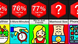 Comparison: Lies Everyone Tells Themselves