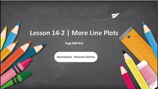 EnVision Math Grade 2 Lesson 14-2 | More Line Plots