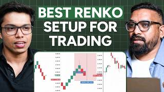 How to Properly Set Up Renko Charts — Multi Timeframe Brick Size Calculation Explained | Dr Devendra