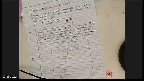 TOS (Lec 2) UNIT-1 Direct and Bending Stress in vertical Member