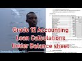 Accounting Grade 12 - Loan Calculations | Statement of Financial position | Balance sheet