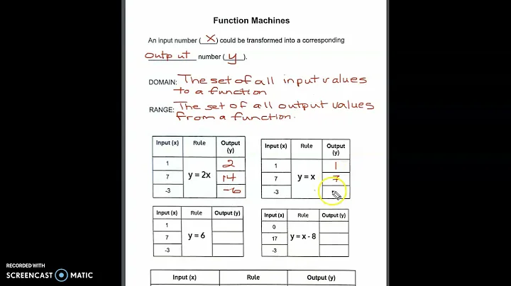 Unit 2: Meat-A-Morphosis Notes