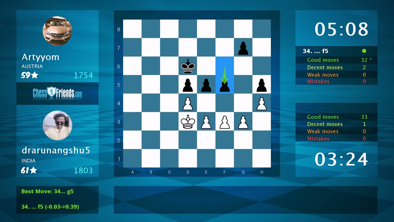 Austria 🇦🇹 Chess Grandmaster, Tremendous Thrilling fighting endgame win🏆, Love to win 😁✌️💪👊🕺