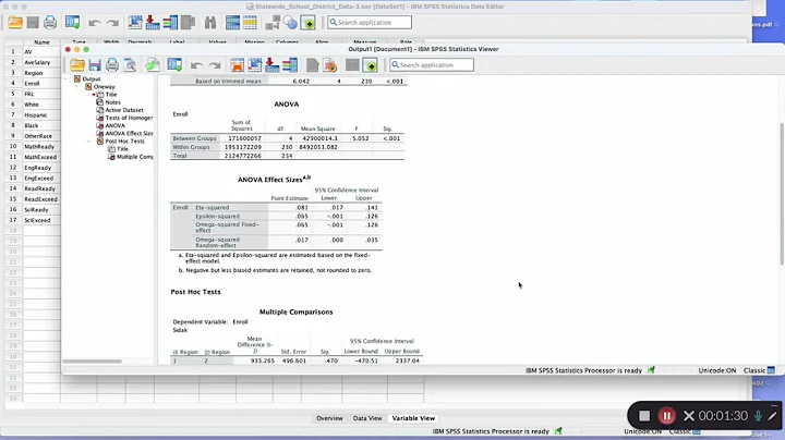ANOVA Tests HD 1080   WEB H264 4000