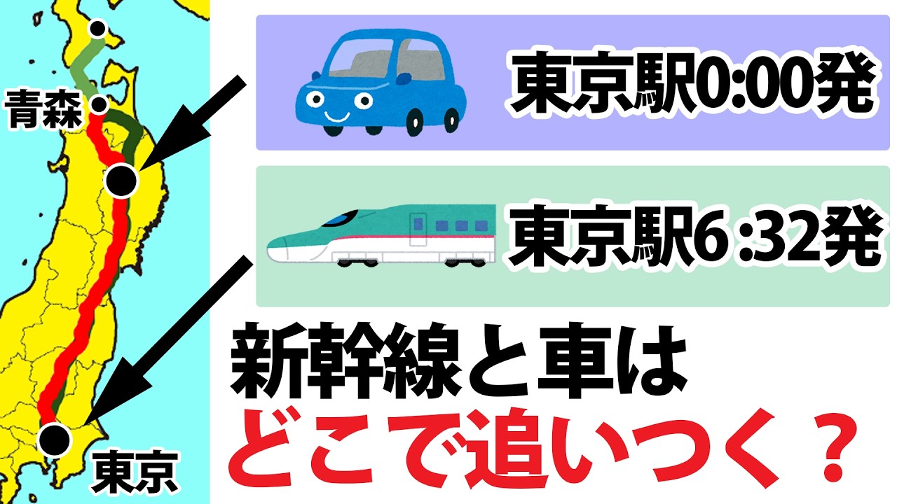 【検証！】東京駅・0時出発の車は6時32分始発・はやぶさ1号にどこで追いつかれる？！