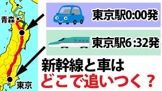 【検証！】東京駅・0時出発の車は6時32分始発・はやぶさ1号にどこで追いつかれる？！