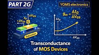 PART 2G: Transconductance (gm) of MOSFET Explained | Derivation + Intuition