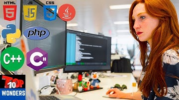 TOP 10 MOST IN-DEMAND PROGRAMMING LANGUAGES 2022