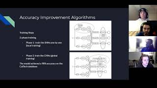 EEL 4798 - Final Project Presentation AI Breakout Room 2